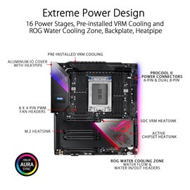 Asus ROG ZENITH II EXTREME TRX40 DDR4 Beş M.2 Wi-Fi 6 ESS SABRE 16x sTRX4 E-ATX