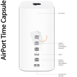 Apple ME182TU/A Airport Time Capsule 3TB