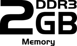 2GB GDDR5 Memory