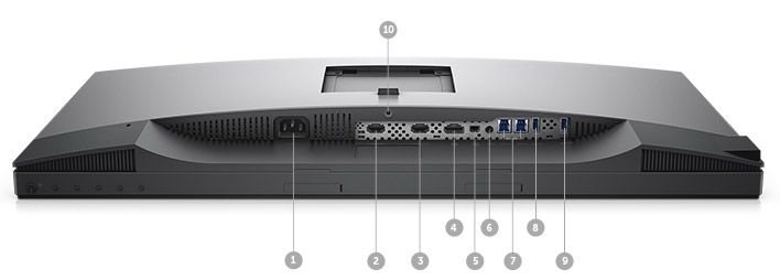 Dell UP2718Q Monitör - Bağlantı seçenekleri