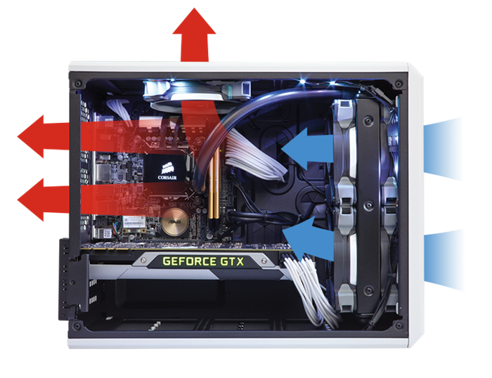 Direct Airflow path cooling