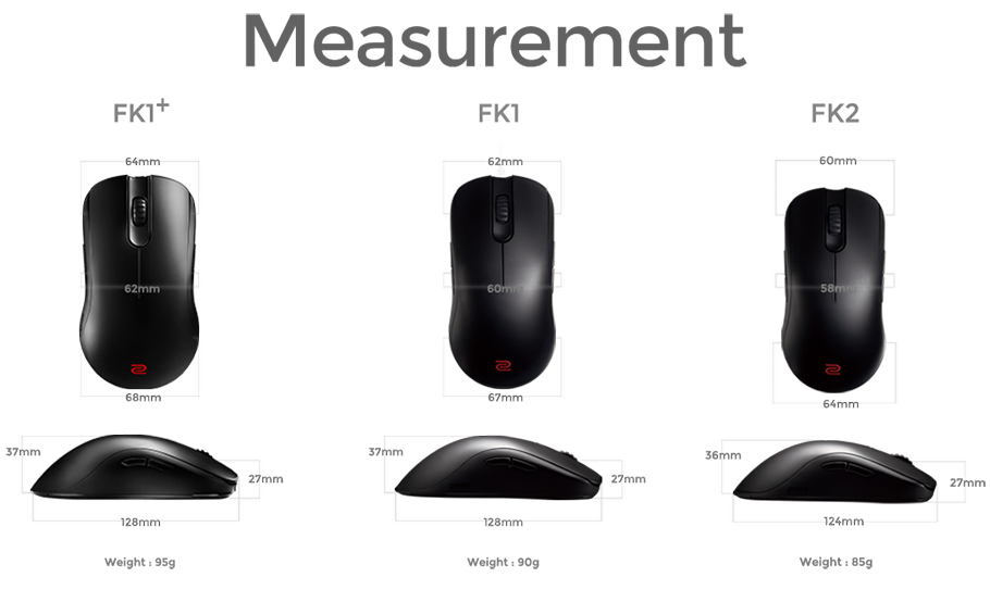 FK_Measurement-2