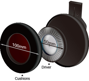 Orion for Consoles - Fine-tuned clamping force