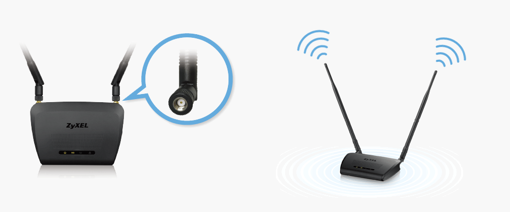 WAP3205 v3 Wireless N300 Access Point