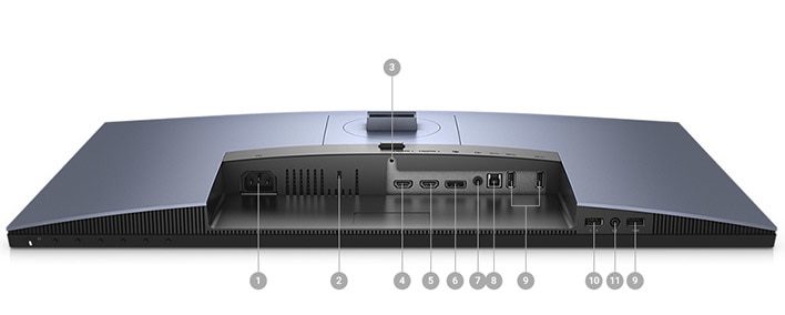 Dell S2719DGF Monitör - Bağlantı Seçenekleri