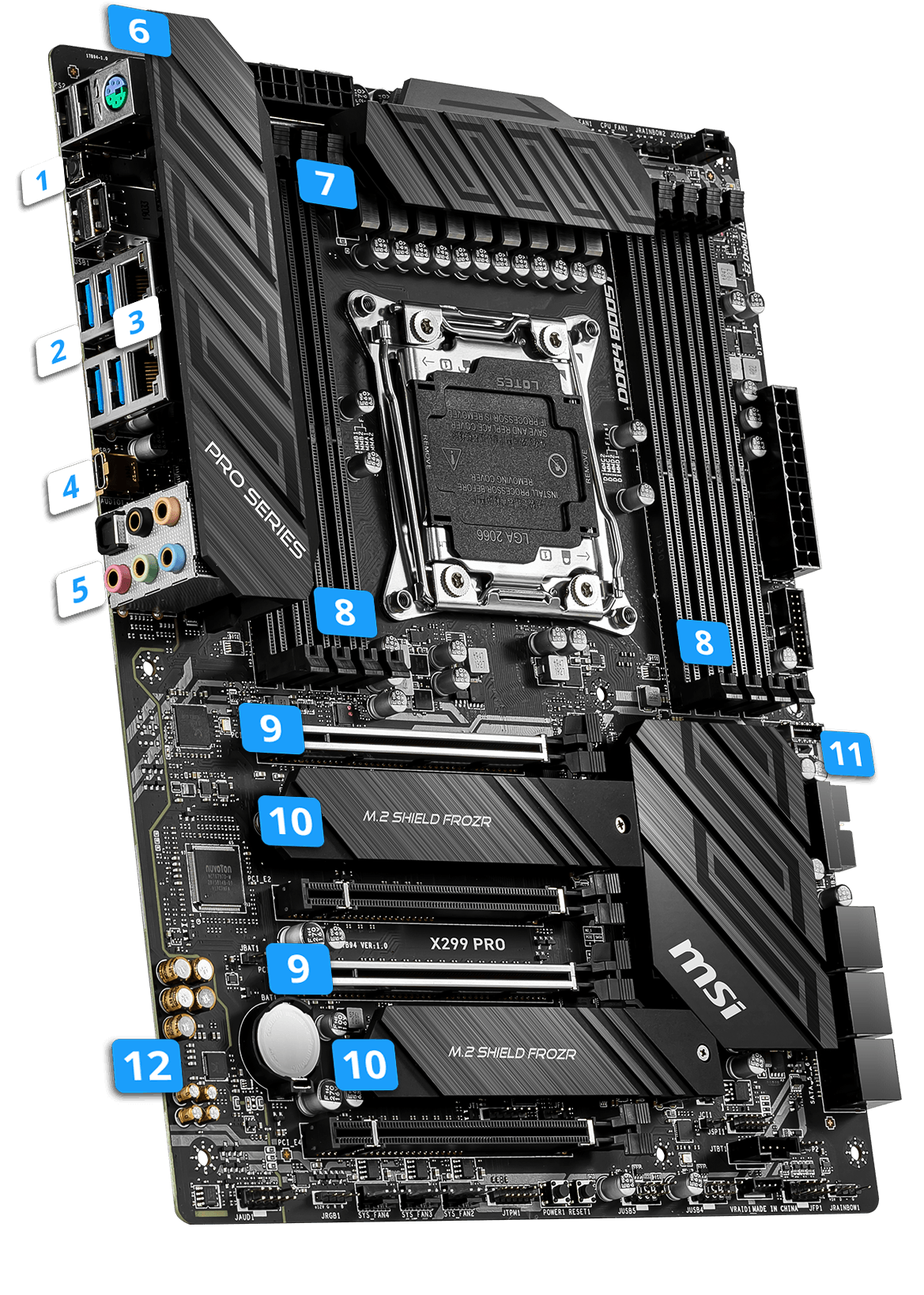 MSI X299 PRO overview