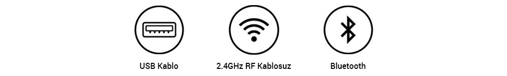 ROG Gladius III Wireless