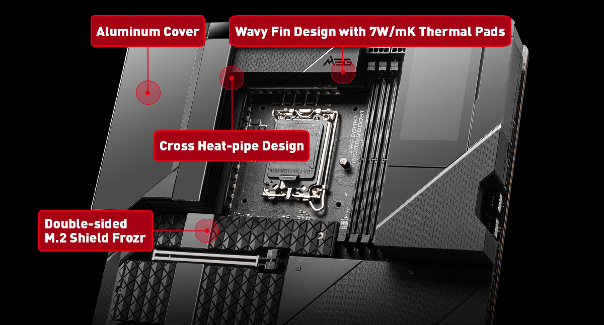 MSI MEG Z690 Godlike THERMAL SOLUTION FOR MORE CORES AND HIGHER PERFORMANCE
