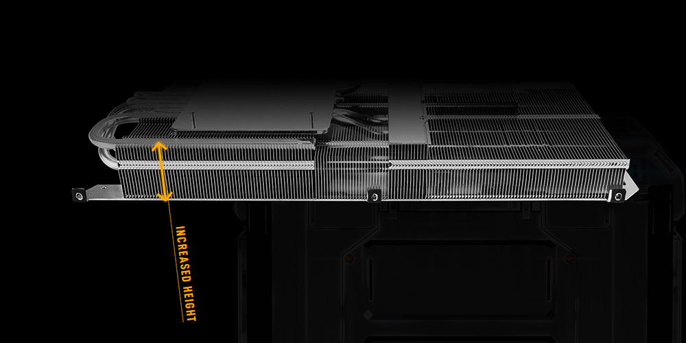 ASUS TUF Gaming Radeon™ RX 6950 XT OC Edition 16GB GDDR6
