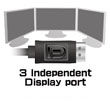 Three Independent Displays