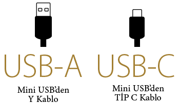 USB-C ve USB-A