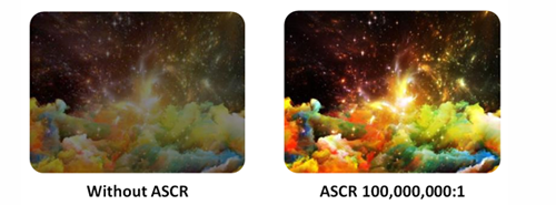 80,000,000:1 ASUS Smart Contrast Ratio