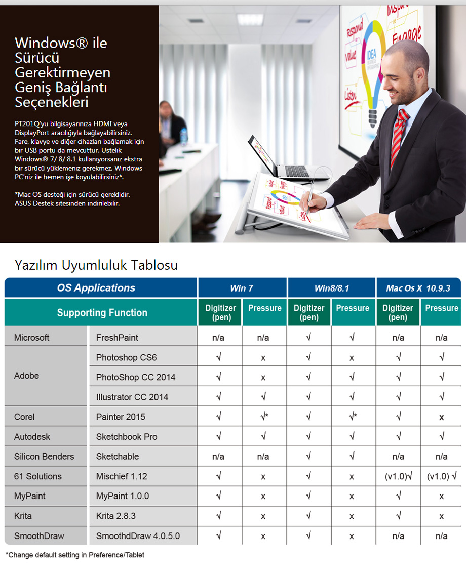 ASUS-PT201Q_04