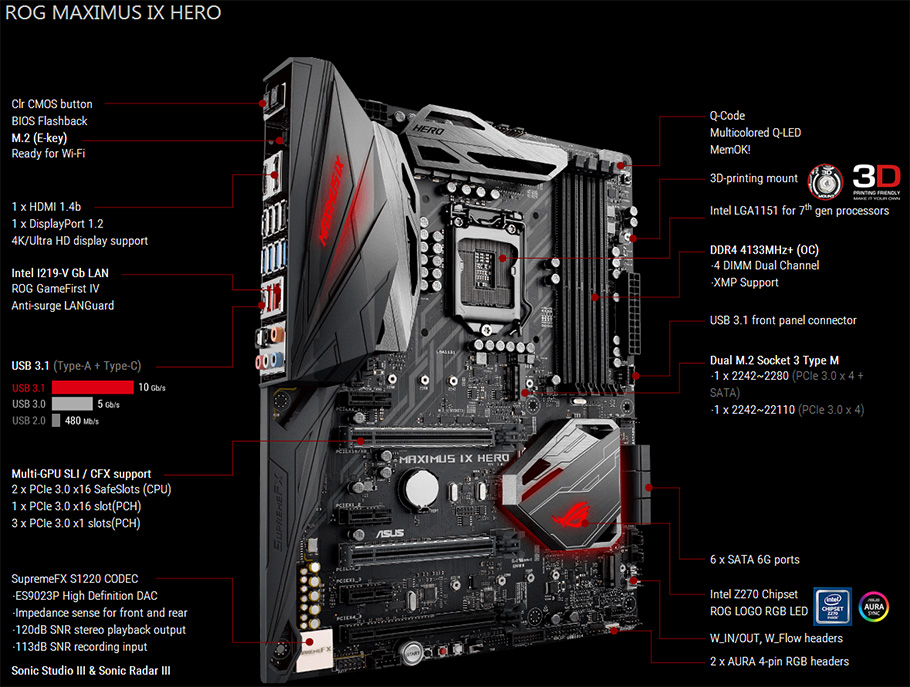 MAXIMUS-IX-HERO