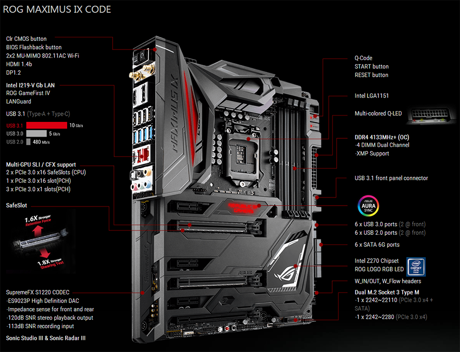 ROG-MAXIMUS-IX-CODE