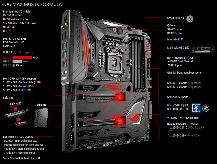 ROG-MAXIMUS-IX-FORMULA