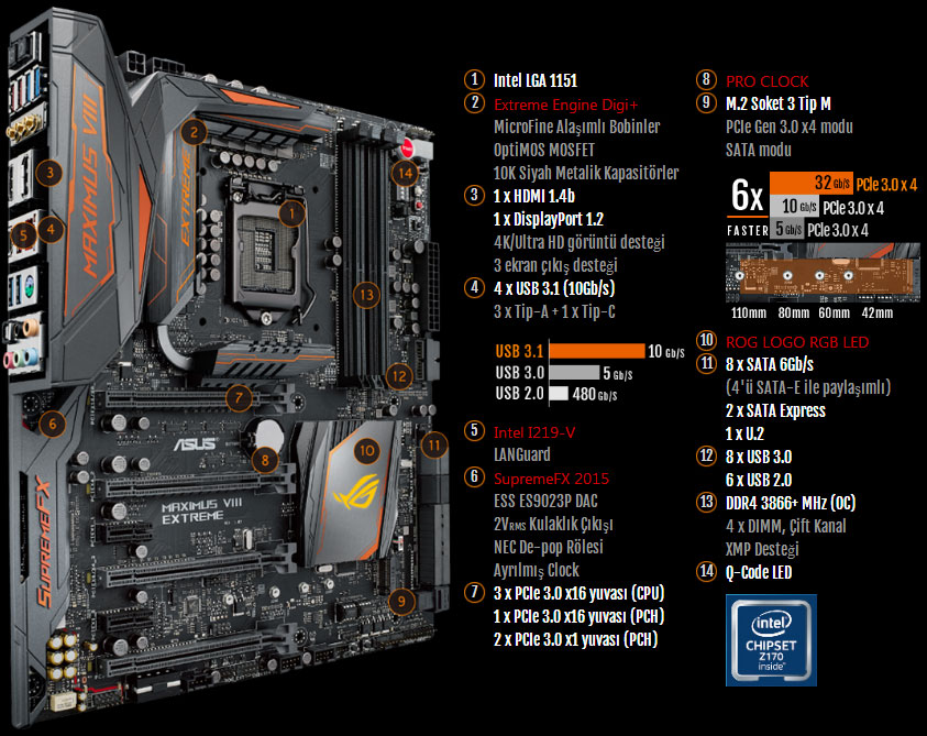 ROG-MAXIMUS-VIII-EXTREME-ASSEMBLY