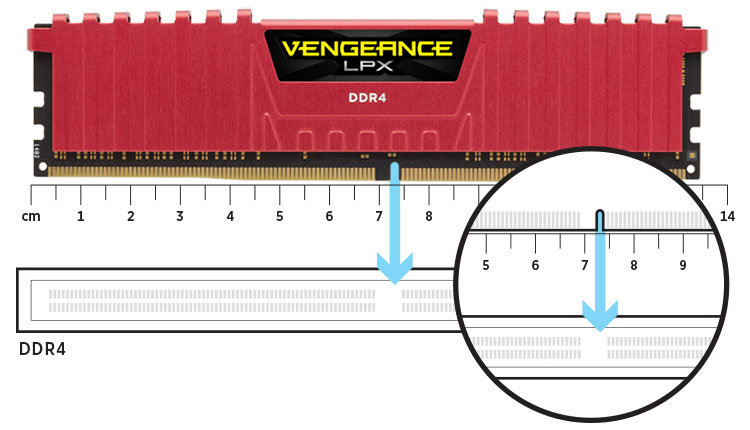 Vengeance-LPX-DDR4