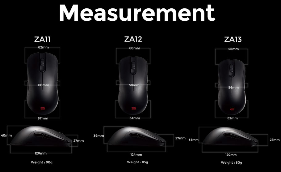 ZA_size
